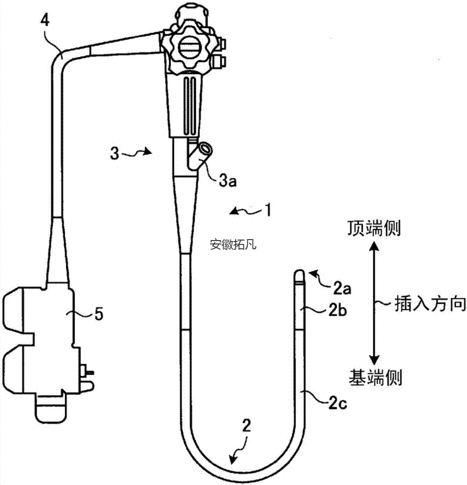 內(nèi)窺鏡維修