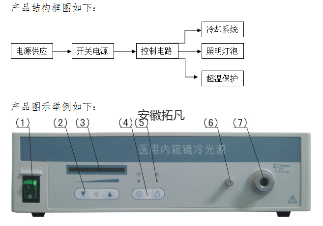 內(nèi)窺鏡維修